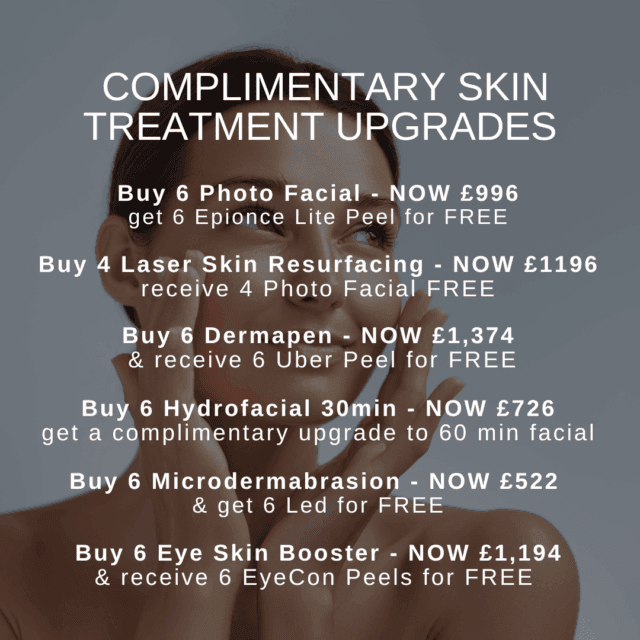 Advanced Skin Treatments